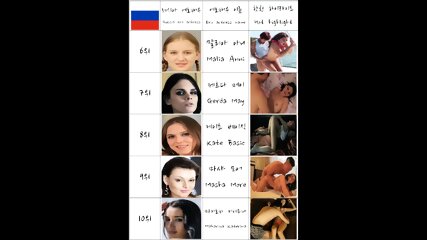 Russian Girl Ero Actress Nude Model They Are Pornstar Or AV Ranking Top 21 In South Korea 2021 AMWF Overseas Expedition Streetwalker Russian Woman Harlot Prostitution Hostess Karaoke Dowoomi Noraebang Escort Female Australia Japan New Zealand Macau Hong K - EPORNER